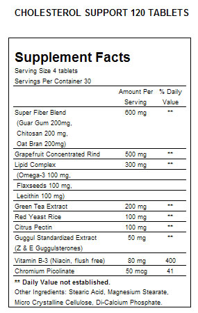 Dr. Venessa's Cholesterol Support Ingredients
